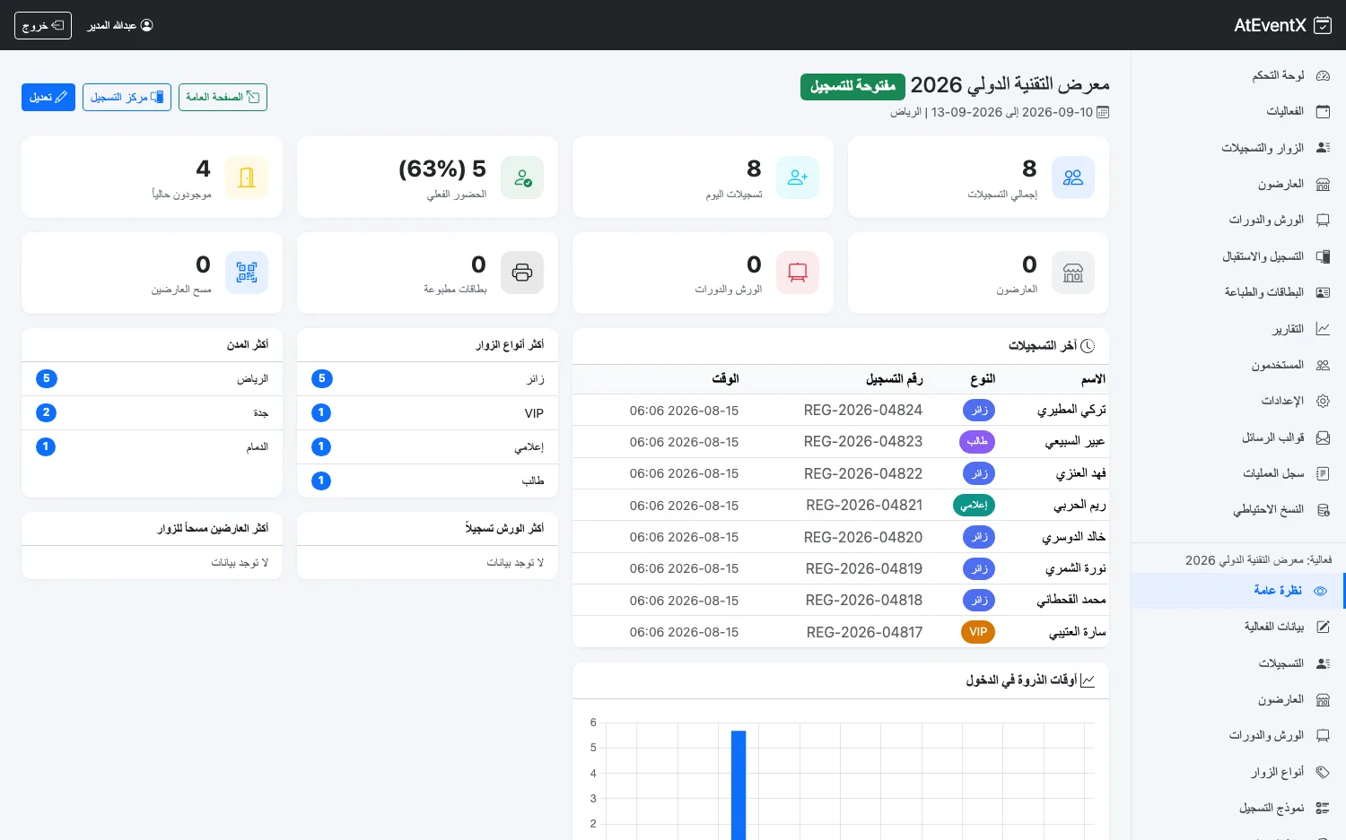 إدارة فعالية في AtEventX
