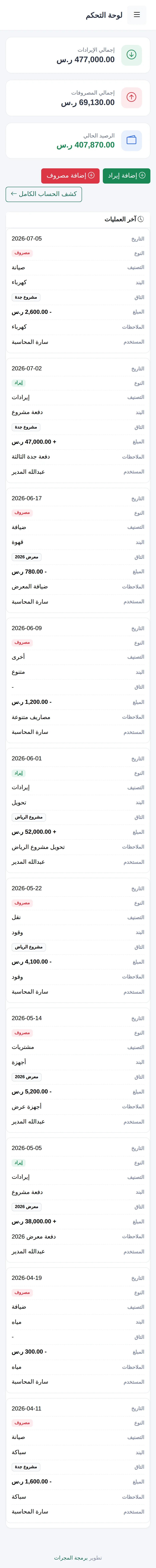 رصيد على الجوال