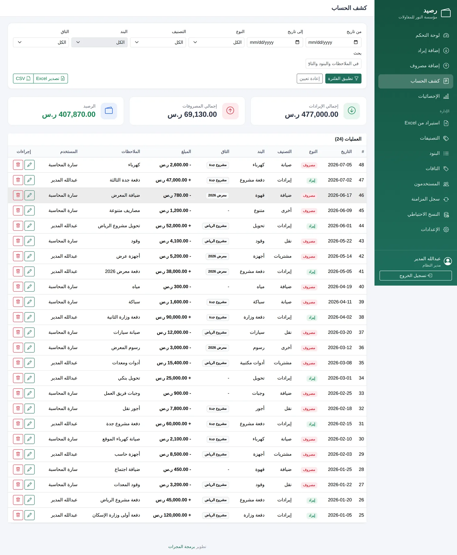 كشف الحساب في رصيد